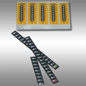 Sıcaklık Göstergesi (Thermostrip)